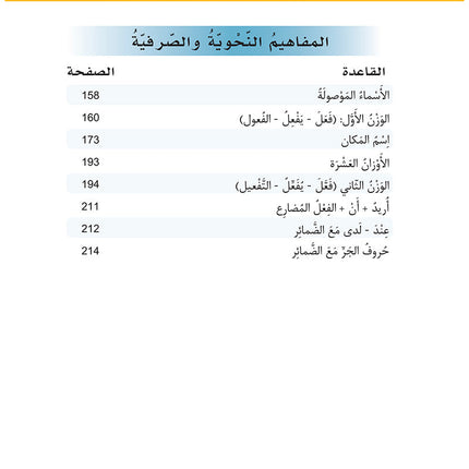 Al-Asas for Teaching Arabic for Non-Native Speakers: Book 2 Beginner Level-Part 1