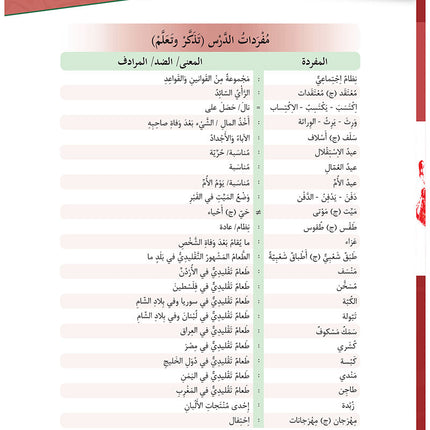 Al-Asas for Teaching Arabic for Non-Native Speakers: Book 5 Intermediate- Level Part 2