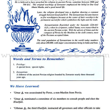 The History of Al-Khilafa Ar-Rashidah Textbook