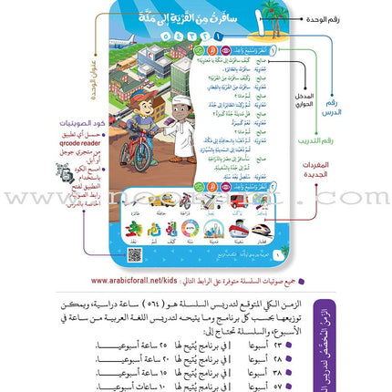 Arabic Between Our Children's Hands Teacher's Book: Level 4 العربية بين يدي أولادنا