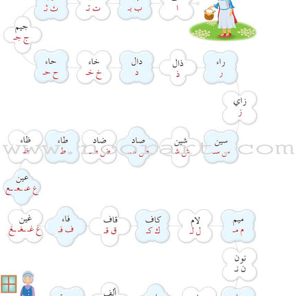 Arabic Language Friends Textbook: Level 2 أصدقاء العربية