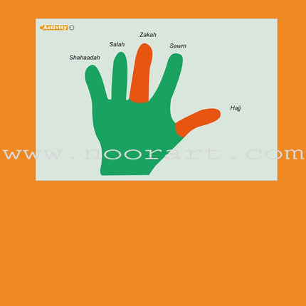 ICO Islamic Studies Teacher's Manual: Grade 1, Part 2