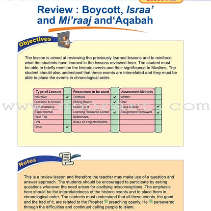 ICO Islamic Studies Teacher's Manual: Grade 4, Part 2